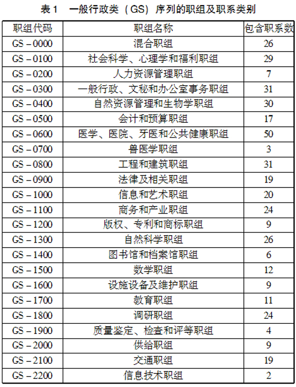 重点人口分类管理办法_重点人口帮教工作制度图片