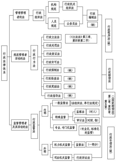 我国在国际事务中奉行什么原则_国际与公共事务学院_国际税收协定中常设机构原则研究